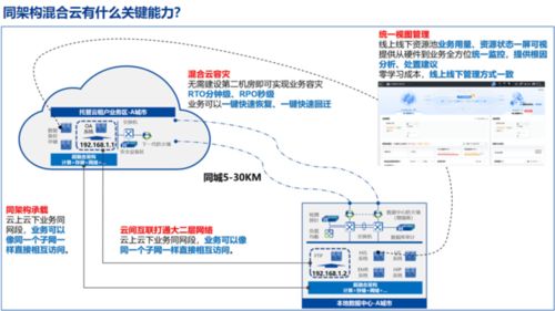南京恒略托管云 讓企業(yè)IT輕裝上陣，專注核心業(yè)務(wù)增長